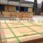 Low porosity refractory Brick,furnace refractory brick