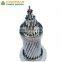 AAAC AAC Overhead Conductor ACSR ABC Aerial Bundled Electrical Cable