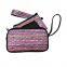 Custom Sublimation Print Fashion Coin Bag Keychain Zipper Wallet Waterproof Neoprene Coin Purse