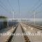Rain drop embossed polycarbonate sheet for indoor partition walls