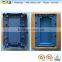 Professional injection overmold design