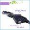 Dual USB Charger Car Mount For Cell Phone Holder