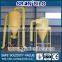 Dust Collector Fan Blower Energy Saving