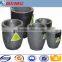 High Pressure-Isostatically Pressed SYNCARB Crucible (Clay Graphite Crucible)