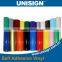 Unisign Sell To Different Countries Color Cutting Self Adhesive Vinyl Roll