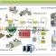 semi automatic small machine make egg tray pulp molding machine by HGHY