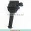 High quality auto ignition coil for Volvo C30/C70/S40/S60/S80 OEM 0221 604 001