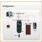 Hot sell fingerprint access control machine multi-function with 3000 fingerprints users and 100000 Logs of transaction storage