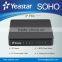 Yeastar MyPBX SOHO 32 Extension Pabx System for Small Business