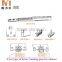 Soft Close Sliding Wardrobe Door Fittings System