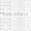 LT265/70R17 michelin technology  china