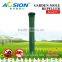 Aosion effective electronic rodent repeller
