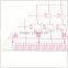 Kearing 1/4 plastic sandwich line scale ruler / PVC triangle scales at factory price # 8514