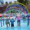 Several In Stock Water Play Equipments For Sale