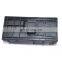 Master Control Power Electric Window Switch 4F0959851F For Audi A6 C6 06-07