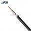 Coaxial Cable RG series (RG11, RG6, RG59, RG213, RG214, RG58) Coaxial CCTV Combo Cable coaxial cable rg series