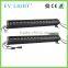 IP65 waterproof 30pcs*3w 3 in 1 rgb wall washer