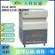 TKGF-8000A/B Coal quality industrial analyzer  Ash determination Coal quality detection