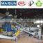 Recycled Rubber-Plastic Composite Modifier
