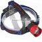 Led Rechargeable Headlamp Aluminum LED Headlight