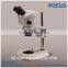 SZ650 7.88X-50.63X cheap electronMicroscope Factory