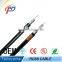 COAXIAL CABLE RG58/RG59/RG11/RG6