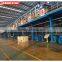 Types of plain galvanized steel sheet