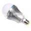 New design 2000lm led bulb light with CE certificate