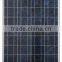 100w 18v colorful poly-crystalline solar module with TUV CE
