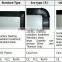 "IBOARD Infrared touch monitor for business--Largest size 84" 4K2K