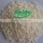 Ammonium Calcium Nitrate , granular fertilizer