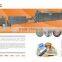 Instant Rice/Nutritional Rice Food Processing assemble line
