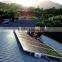 5 kw commercial CE TUV proved flat plate solar energy water heater