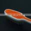 Toothbrush Display Professional Toothbrush Manufacture Yangzhou Anya
