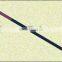 High quality stainless steel hacksaw blades