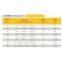 high efficiency belt conveyor at best price