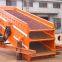 YK series Horizontal circular Vibrating screen,aggregate vibrating screen