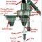 CE Approved Automatic Premade Pouch Wheat Flour Chakki Atta Packing Machine