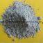 Brown Corundum micropowder