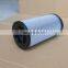 STTAUF we can supply multiple hydraulic oil filter element and to contact me