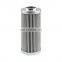 3micron 5 micron 10 micron 20micron 40micron 50micron 100micron pleated woven wire mesh filter candle cartridge