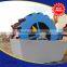 SBM hot sale german technical high quality sand spiral washing machine