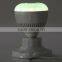 Smart LED Light Bulb 6w RGB With Music + Bluetooth+remote Controller Quality Choice