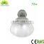 Popular style high lumen high brightness led industrial light 80w