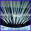 ST-E061 Chinese imports wholesale 5R 200w beam moving head sharpy