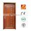Best price interior doors prices
