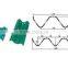 Two Waves-thire Waves-beam Highway Guardrail Cold Roll Forming Machine