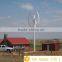 maglev vertical wind turbine