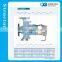 process pump multistage