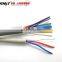 RVV 2.5 mm 4 mm 6 mm copper core flexible electric wire